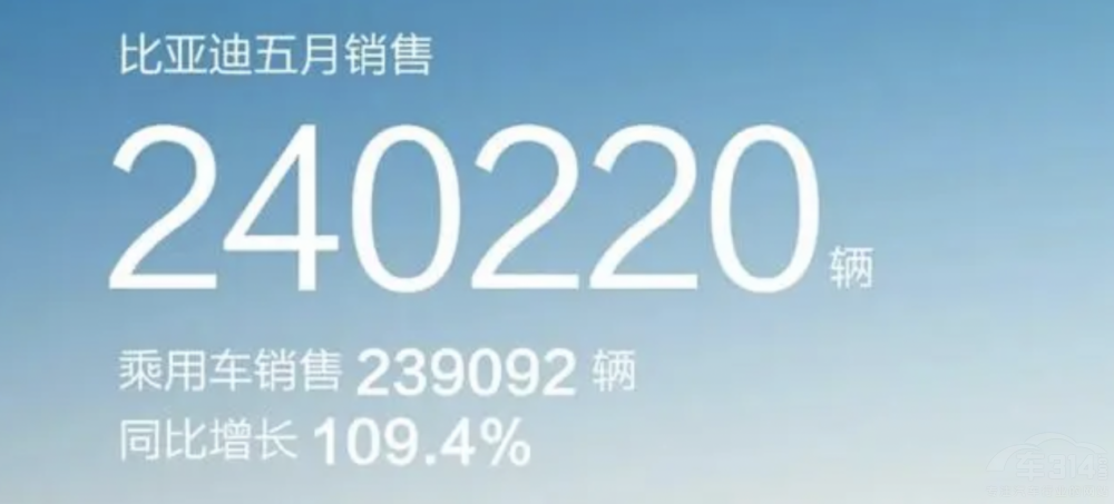 ��������1% С����܇�ܷ�D��һϯ֮����