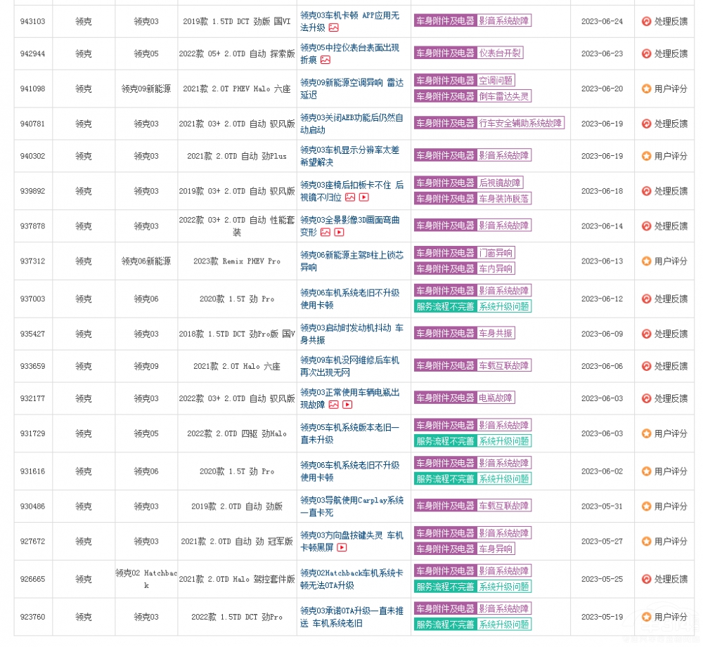 ͬ��܇�C(j��)��(w��n)�} �������I(l��ng)�˵đB(t��i)�Ƚ�Ȼ��ͬ