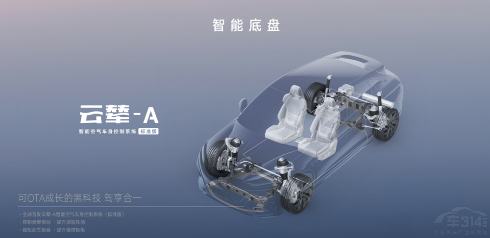 �𲽃r30.18�f �ܼ���������ِ�����v��N7