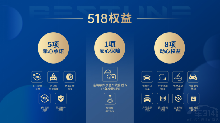 ��܇���� һ�����v�������2023�L��܇չ