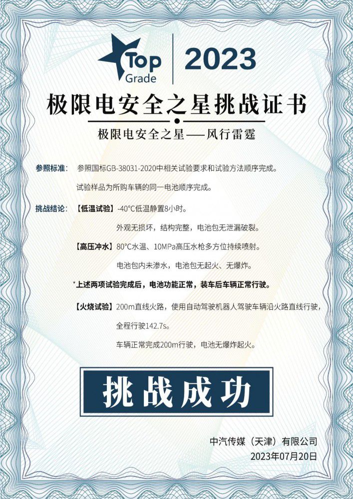 風(fēng)行雷霆上演國(guó)內(nèi)首次整車烈火穿行挑戰(zhàn) 風(fēng)行雷霆上演國(guó)內(nèi)首次整車烈火穿行挑戰(zhàn)