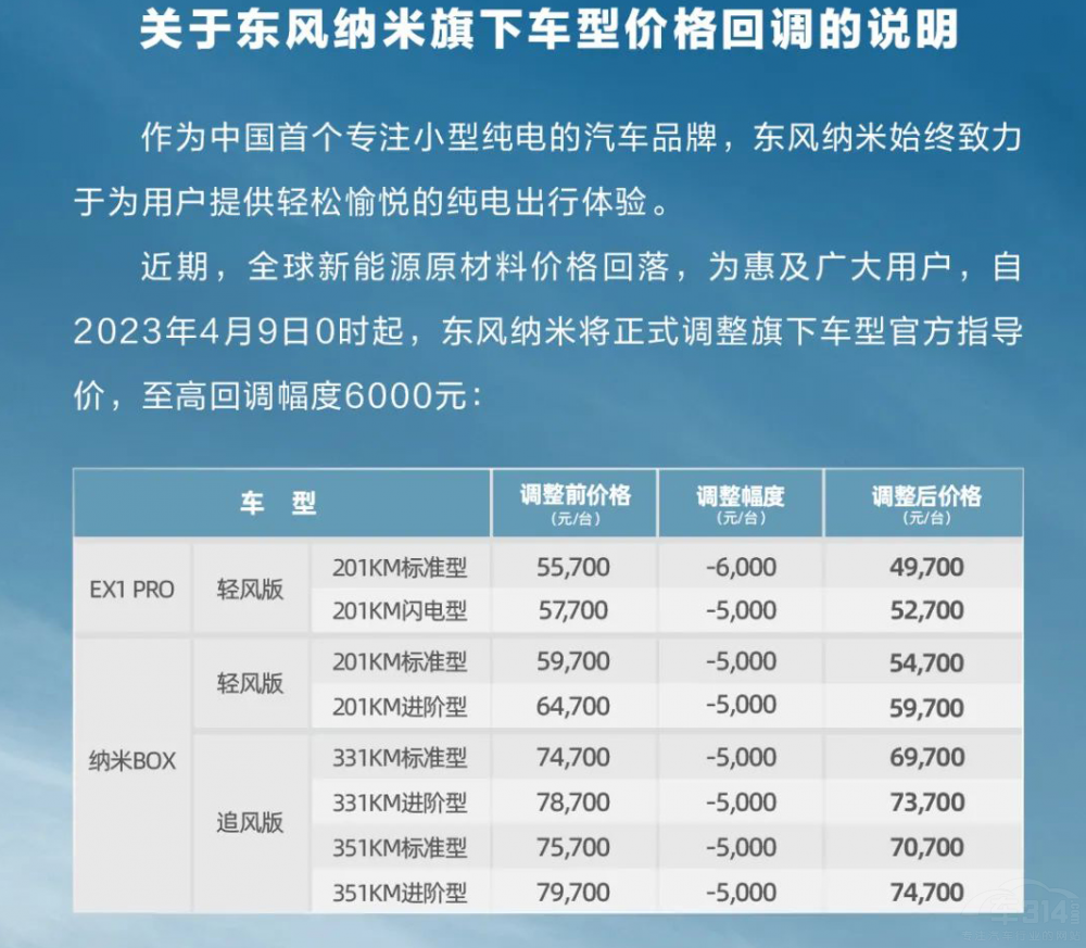 �|�L(f��ng)�{������С�ͼ���Ј�(ch��ng) ֵ���ڴ�����