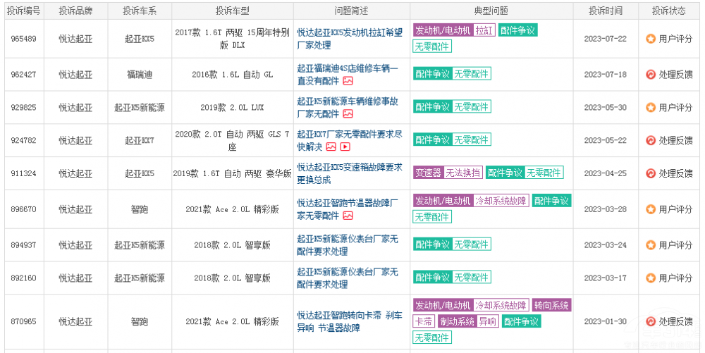 Jeep�S�����ȱ؛��(y��n)�� �°��f܇��������