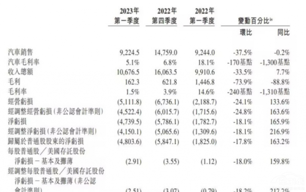 �ړQ��I(l��ng)�򡰹�עһ�S�� ε��߀��ϣ������