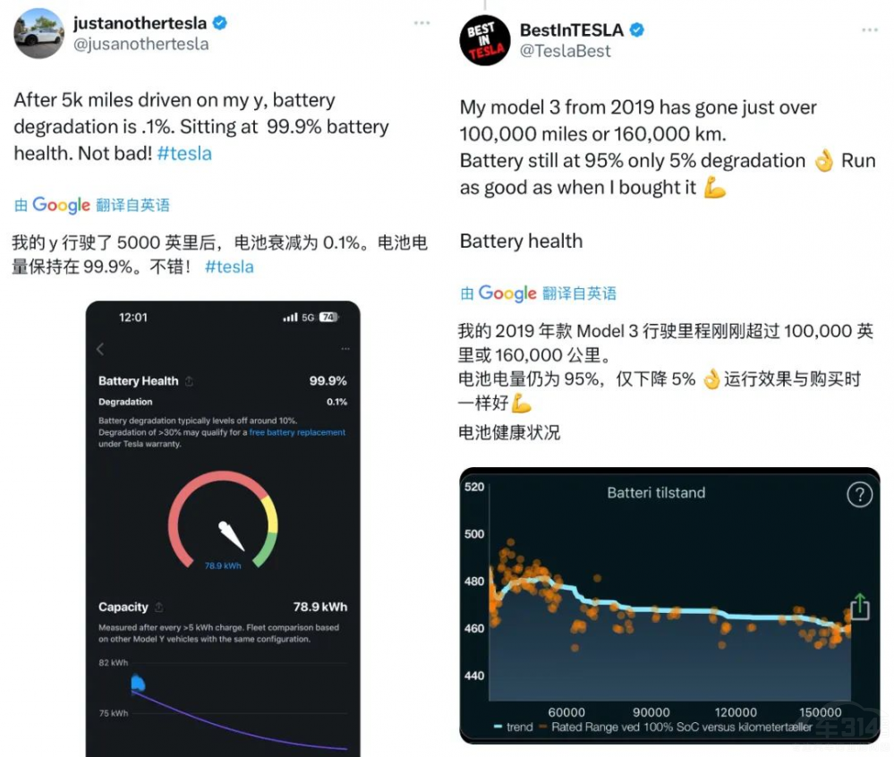 ܇�������N���ĕr�� ��˹���ڸ�ʲô��