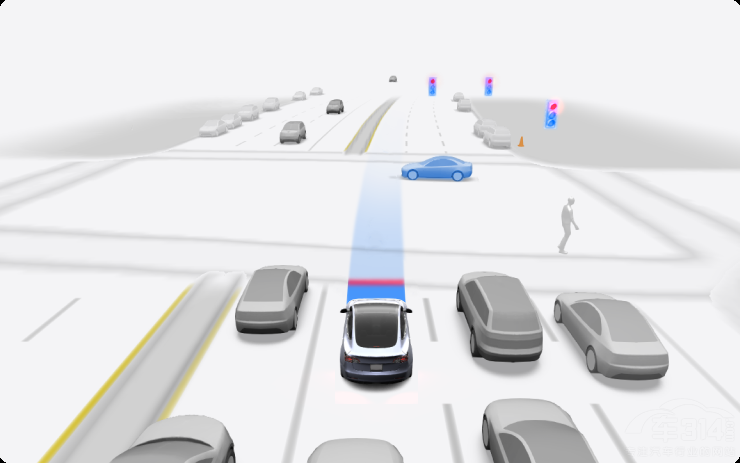 ܇�������N���ĕr�� ��˹���ڸ�ʲô��