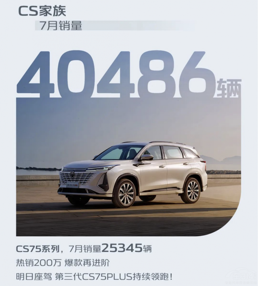 新能源持續(xù)攀升 長(zhǎng)安汽車7月銷量破20萬(wàn)輛 新能源持續(xù)攀升 長(zhǎng)安汽車7月銷量破20萬(wàn)輛
