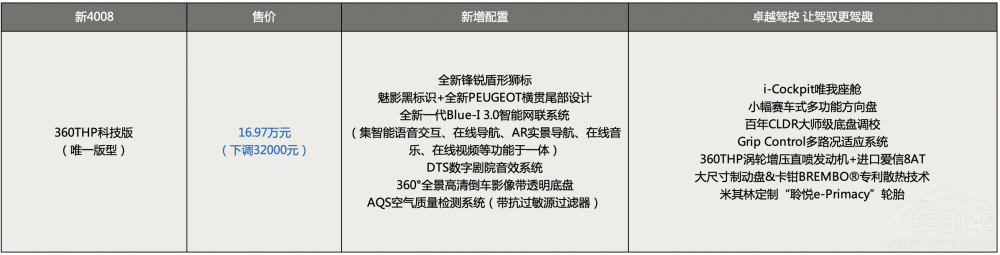 ��׃�c��׃��ƴδ��(l��i) ������܇(ch��)ȫ���M(j��n)����