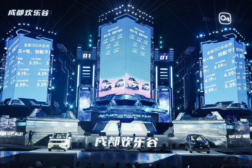 Q��(d��ng)��ƪ�� 2023����QQ�Ļ���(ji��)�A�M�չ���