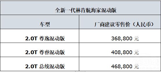 �ֿϔy�c�r���M��ʽ���A�Wҫ�ɶ�܇չ��