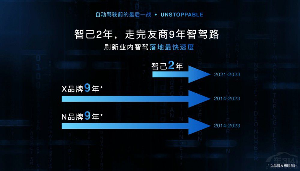 �����һ��(zh��n)���Ǽ������{ˮƽ�����ж�ը����