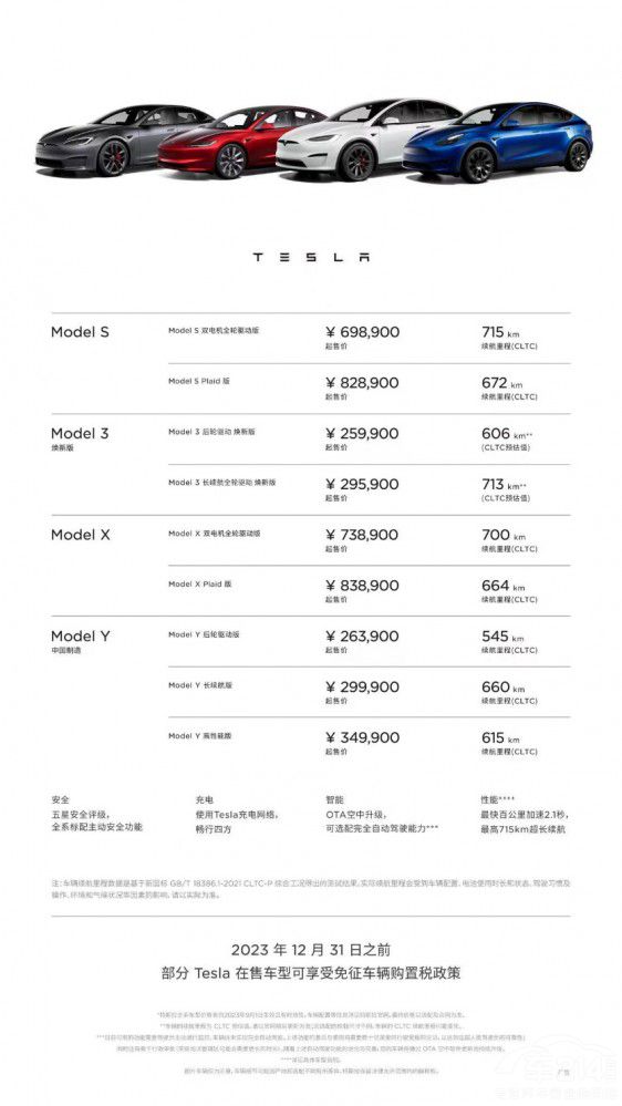 �픵(sh��)����(hu��)���rĿ����˹��Model 3���°���