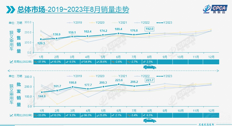 ����yʮ �����c���Y�ı��g������ͨѽ��