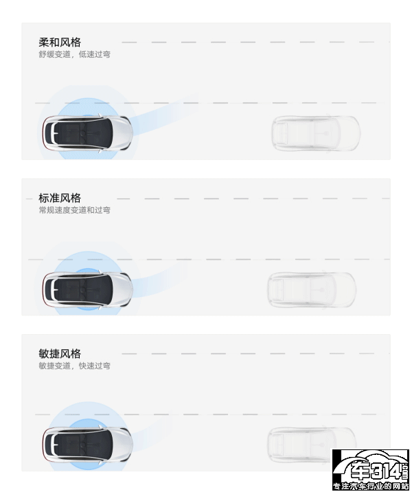 �Ǽ�IMOS 2.3.0ʷ���(qi��ng)�汾�_(k��i)��ȫ��OTA