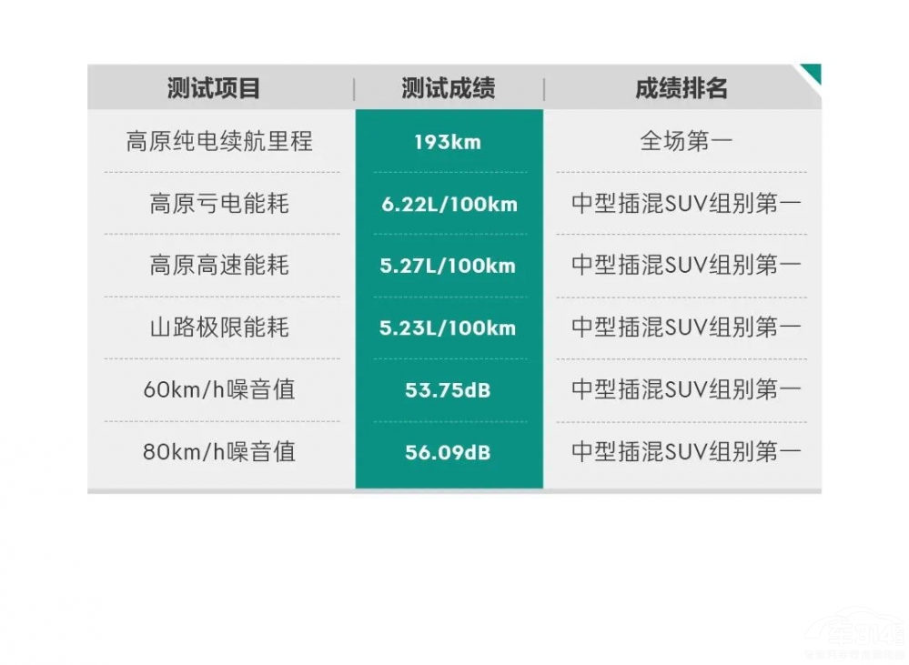 ��ԭԇ�� �I(l��ng)��08 EM-P��(sh��)�y(c��)һչ����(j��)���F(xi��n)