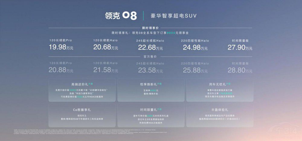 �I(l��ng)��08Ʒ�bԇ�{����ʯ���fվ�ɹ��e�k��