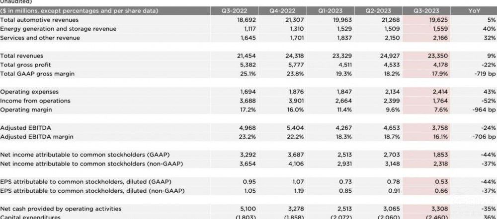 �������׽����� ��˹���Ľ��r(ji��)����ʧ�`�ˣ�