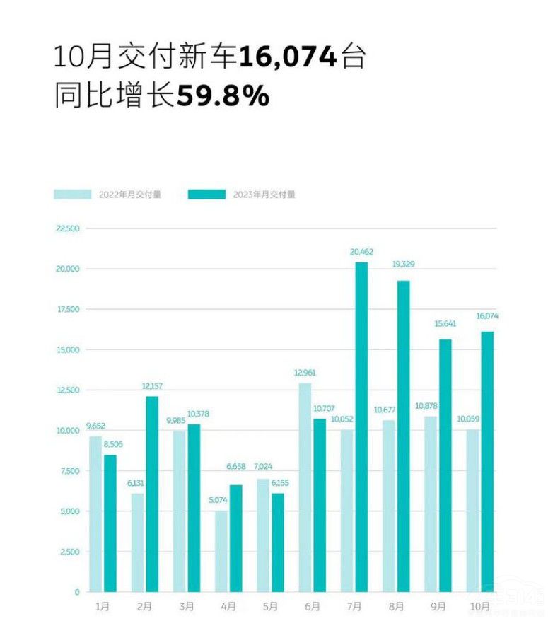 10��������������4�fPK������1�f��