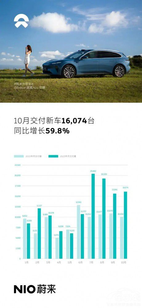 ����10���N����Σ��R̫Ч��(y��ng)����ʧЧ