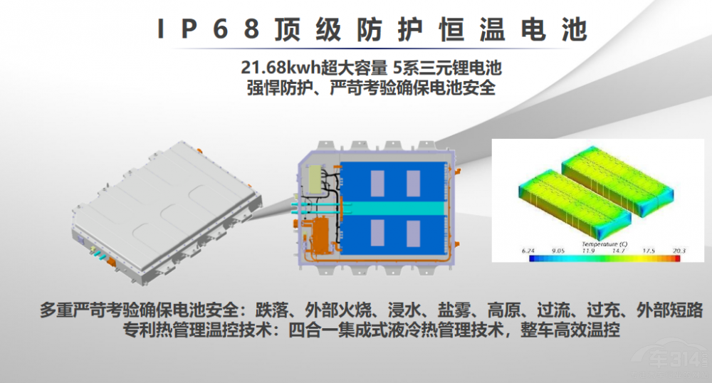 ����(w��)��܇���� ����QX PHEV���b����ϵ�y(t��ng)