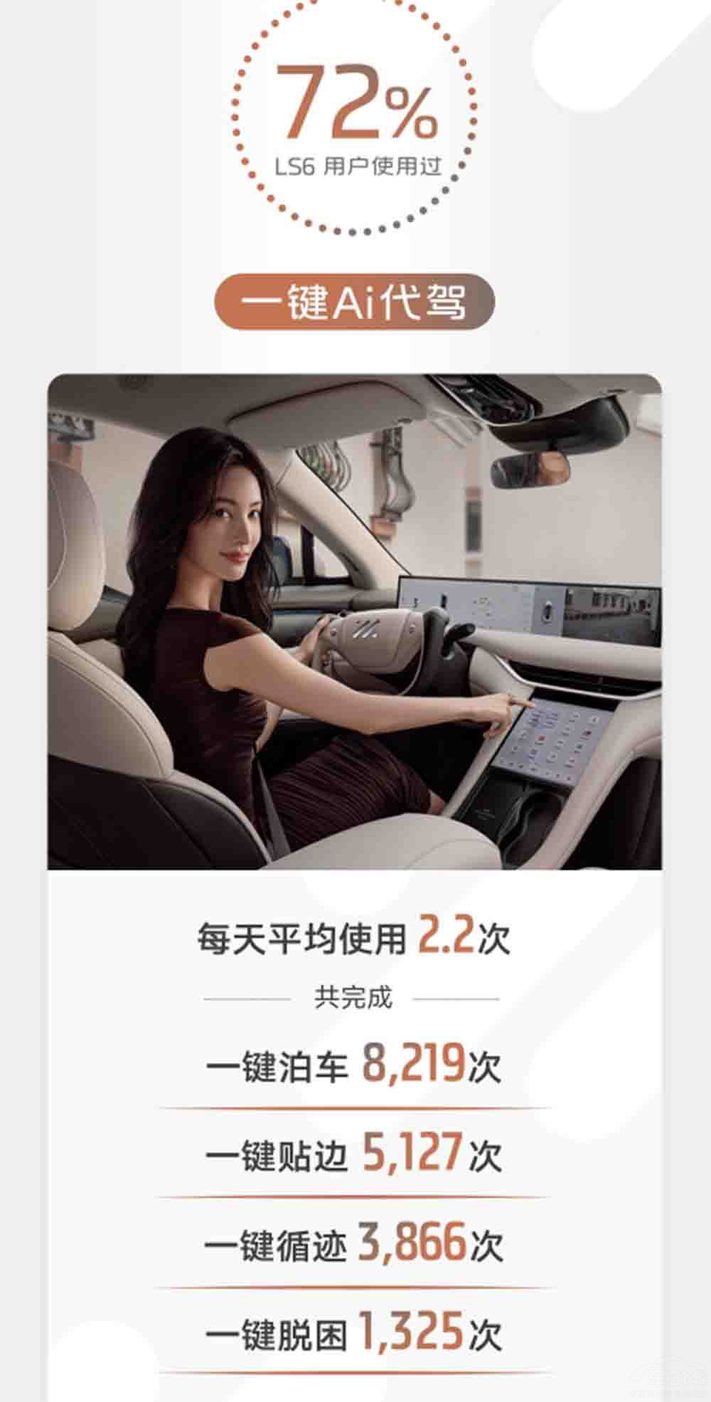 �Ǽ�LS6��܇������һ�ڵġ������ޕr(sh��)��(qu��n)�桱