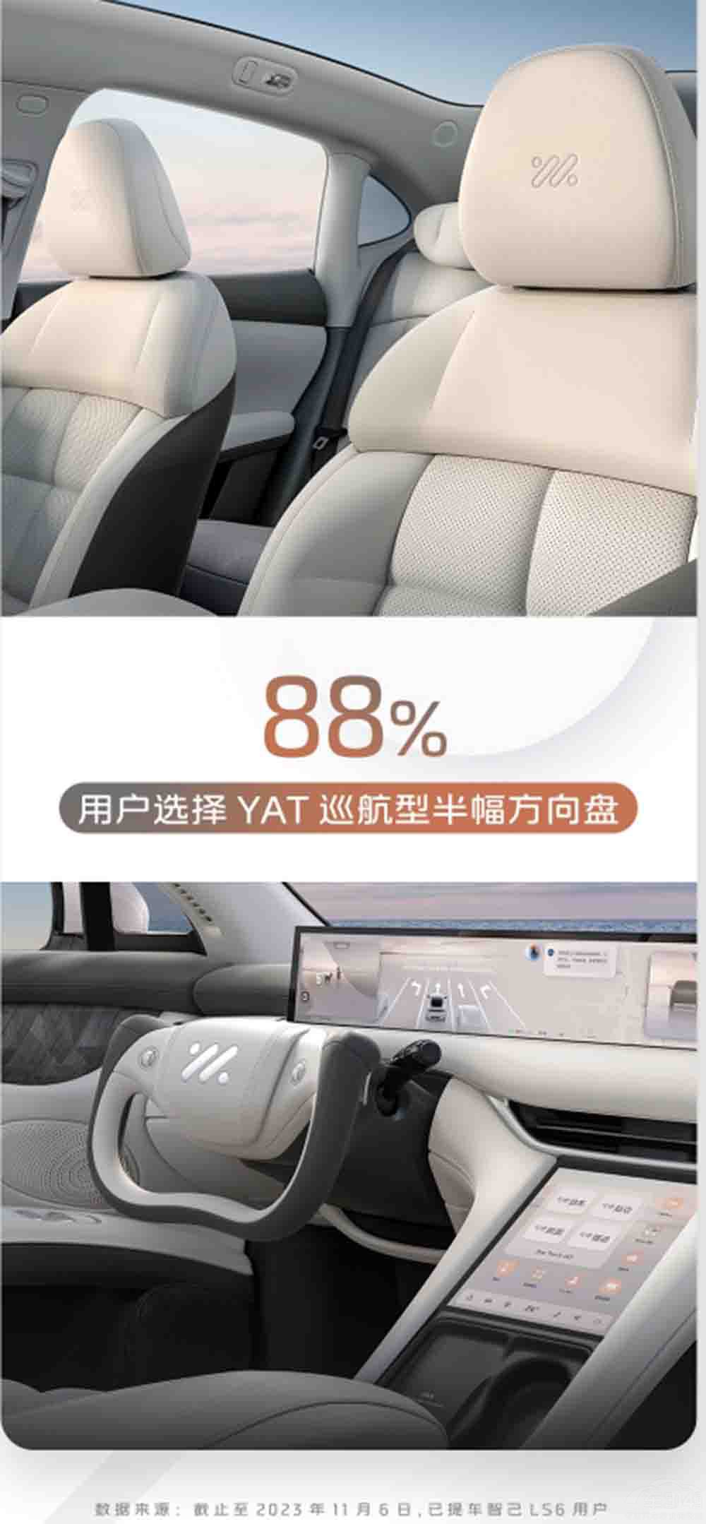 �Ǽ�LS6��܇������һ�ڵġ������ޕr(sh��)��(qu��n)�桱