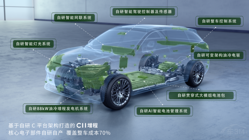 ������܇(ch��)��(d��)��(chu��ng)���Yģʽ��(l��i)���ֺ����Ј�(ch��ng)��