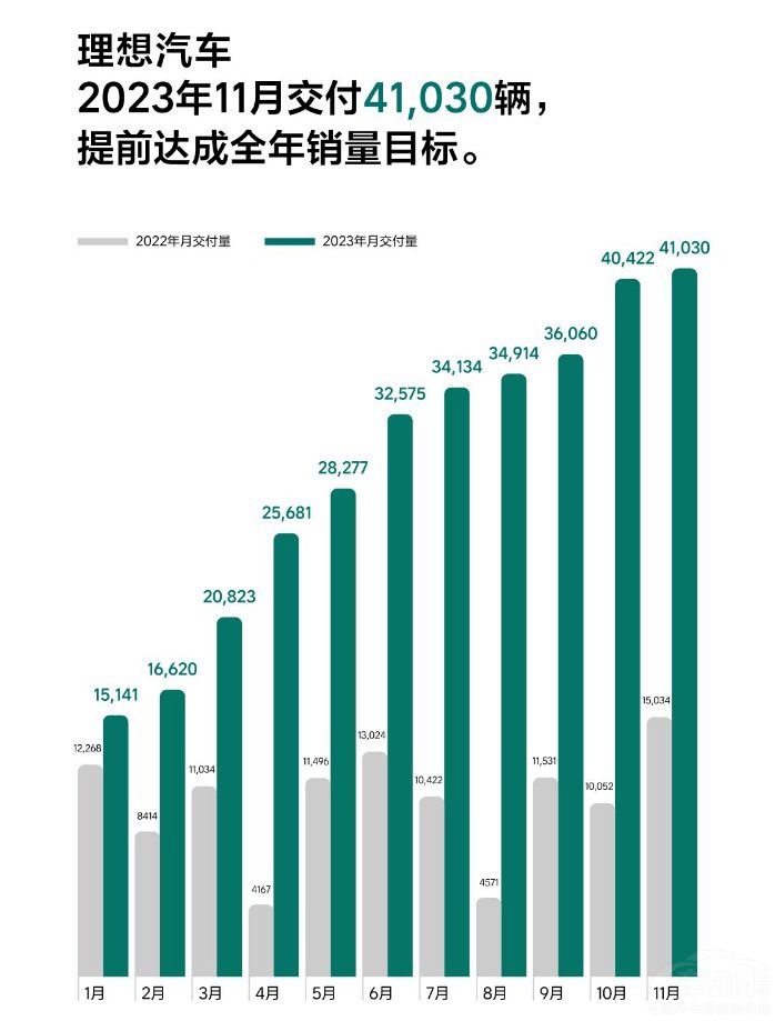 ��܇������11���N���P�c(di��n) �v��̎��������