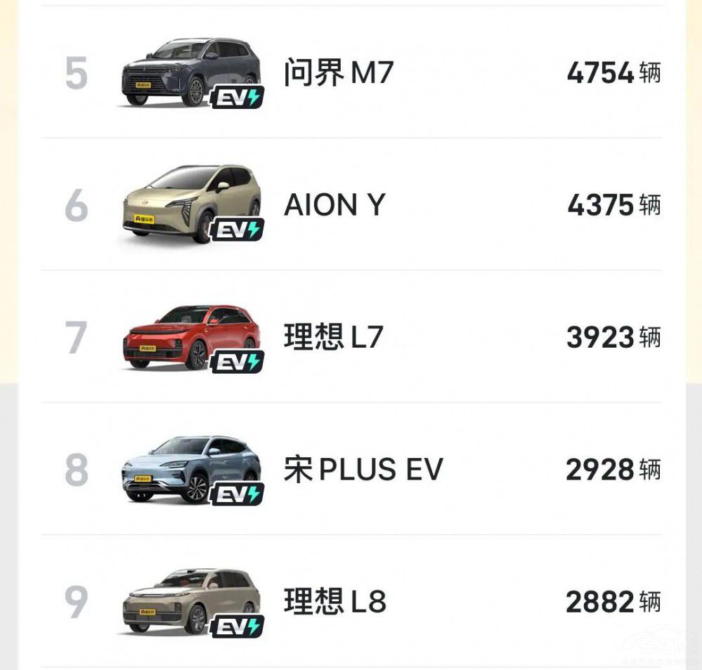 ����M7�N����Խ������L7 �����ɴ��_ʼ��