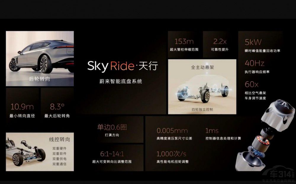 ε��ET9��ī�ǈ����ܽoε�����m(x��)������ã�