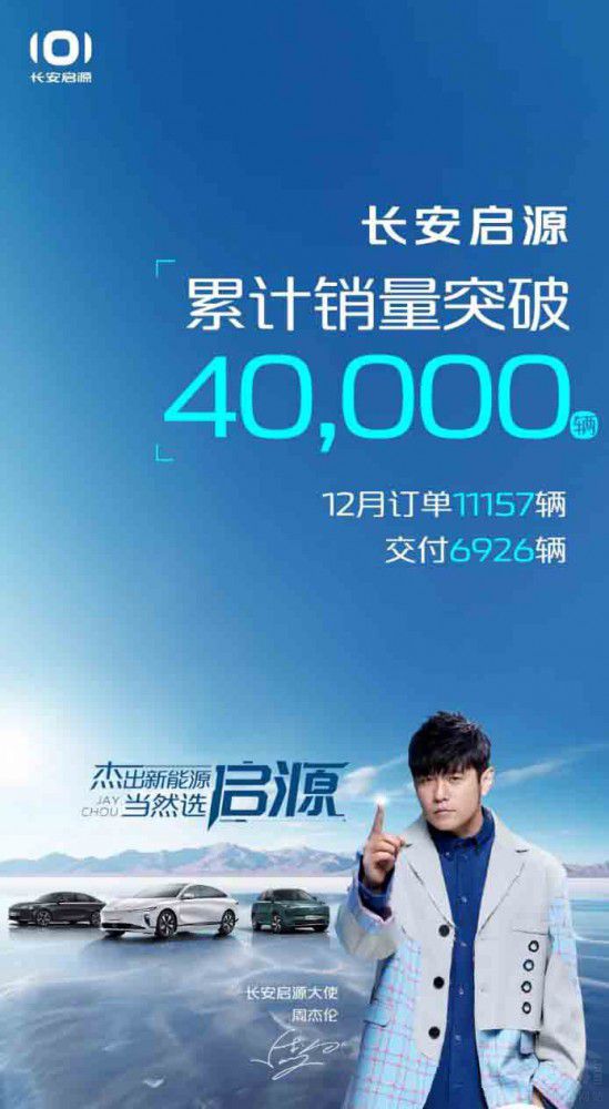 �L(zh��ng)����ԴƷ�ưl(f��)��4��(g��)���N����4�f(w��n)�v����