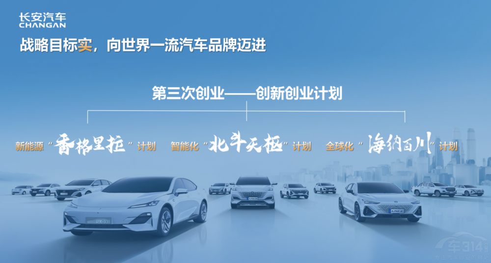 �L����܇���F(xi��n)�µ��S�w 2024������ҕ�