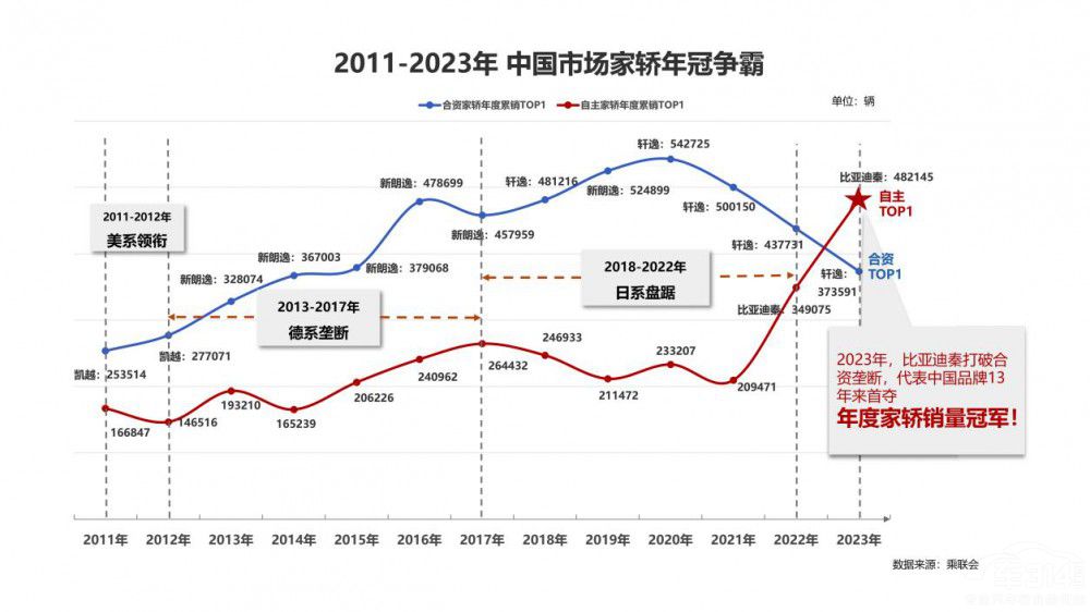 �I܇�Ј�(ch��ng)׃�������ȁ����ؼ���Z��ȹ�܊