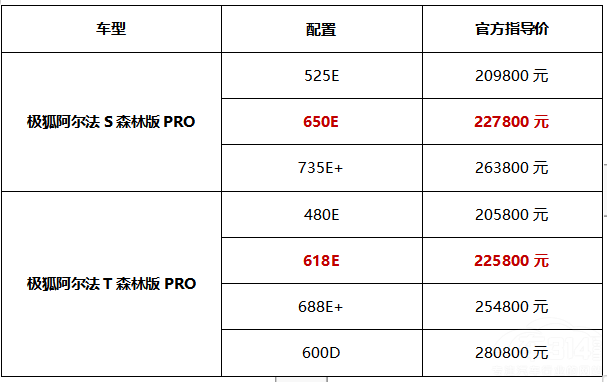 �I܇߀�ǵ��x�O���@�ӵĴ�S Ʒ�|(zh��)����ס