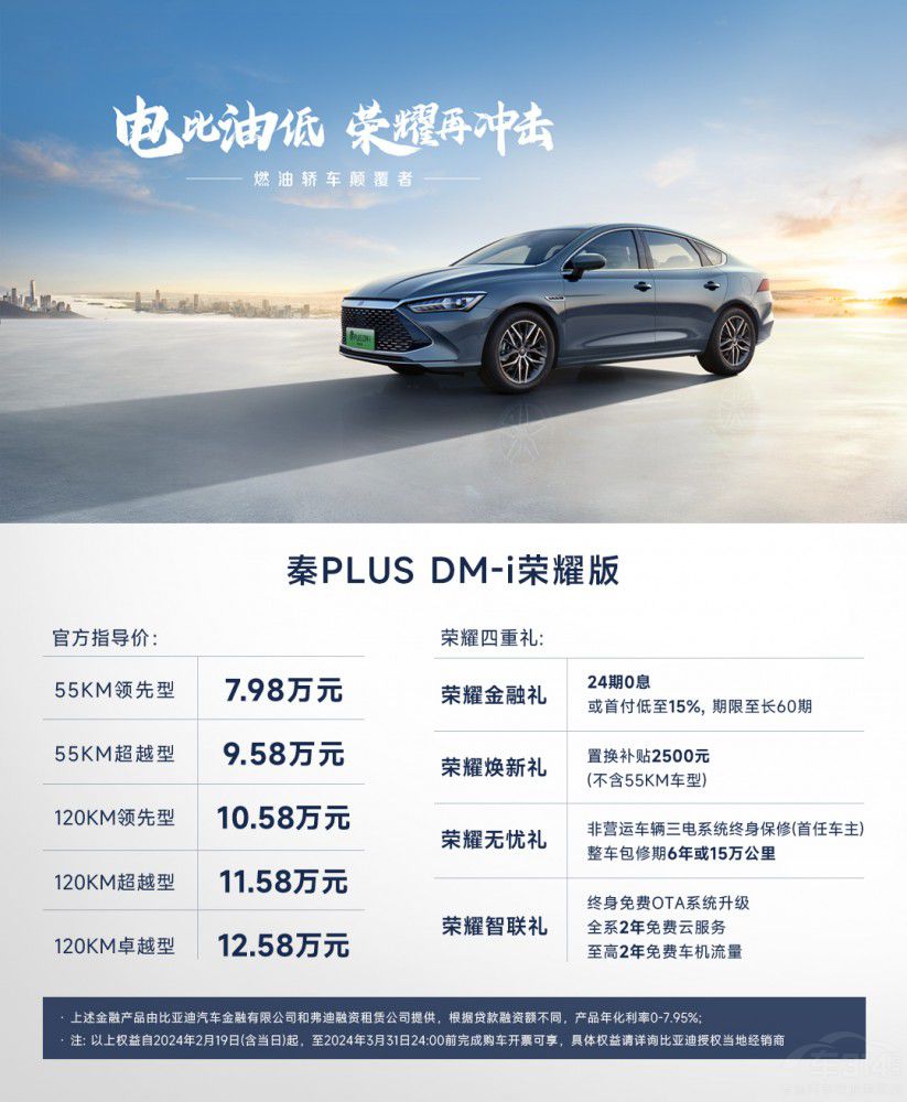��PLUS�sҫ��7.98�f(w��n)Ԫ��������늱��͵�