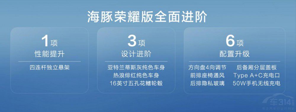 A0級銷冠煥新而來 海豚榮耀版讓你放心開 A0級銷冠煥新而來 海豚榮耀版讓你放心開