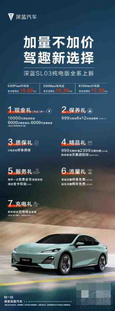 ���{(l��n)SL03��늰�܇(ch��)�͟������У�15.69�f(w��n)��