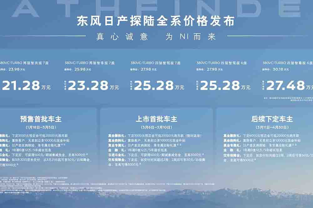 21.28�f(w��n)��27.48�f(w��n)��̽ꑰl(f��)���ޕr(sh��)�\(ch��ng)��r(ji��)