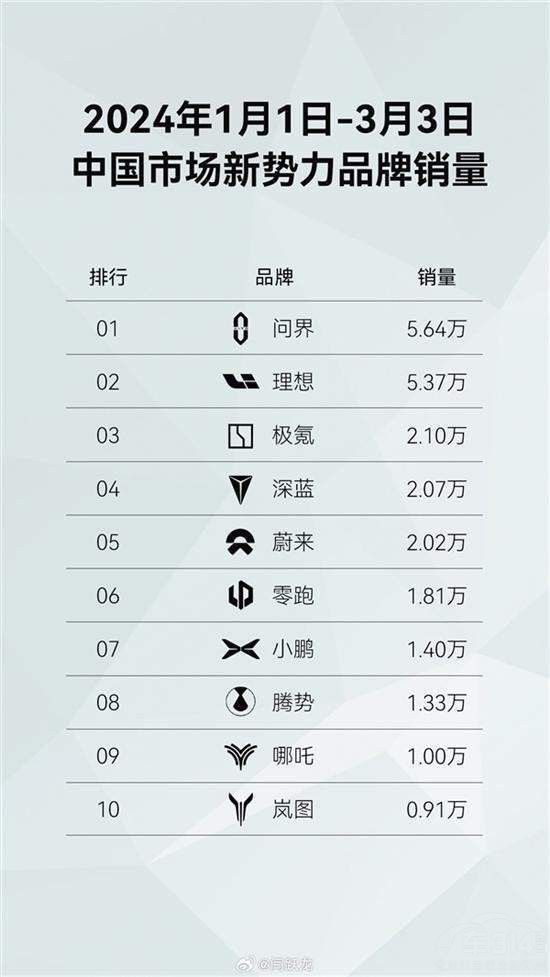 ����������׷���s����܇��������͹�@