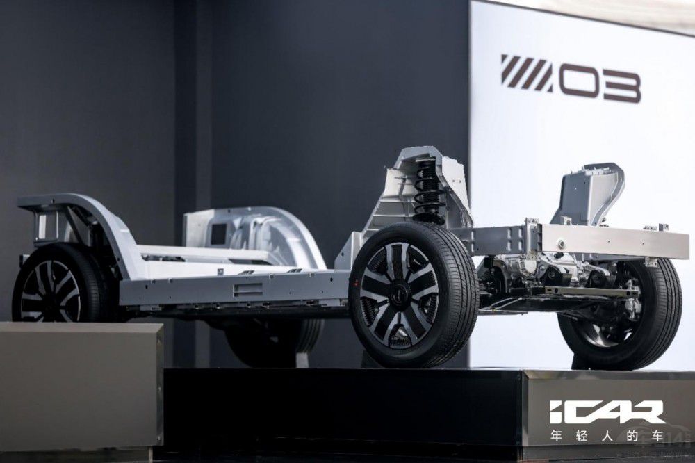 ����ȫ���Ƅ����SiCAR��ռ����Դ�I��λ