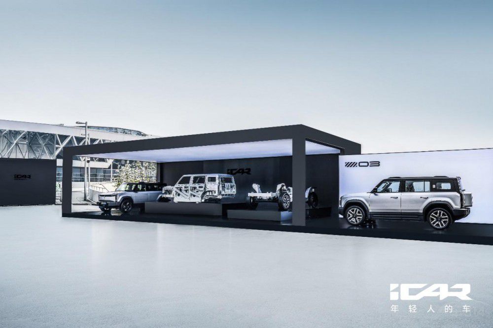 ����ȫ���Ƅ����SiCAR��ռ����Դ�I��λ