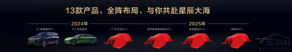 �|�L�L������Դ���� ���L���Ǻ��� �l(f��)����