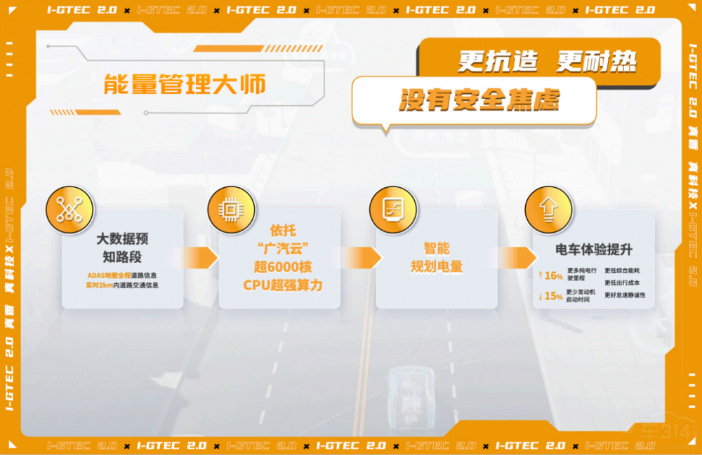 安達組合×傳祺新能源聯(lián)袂上演i-GTEC技術(shù)秀 安達組合×傳祺新能源聯(lián)袂上演i-GTEC技術(shù)秀