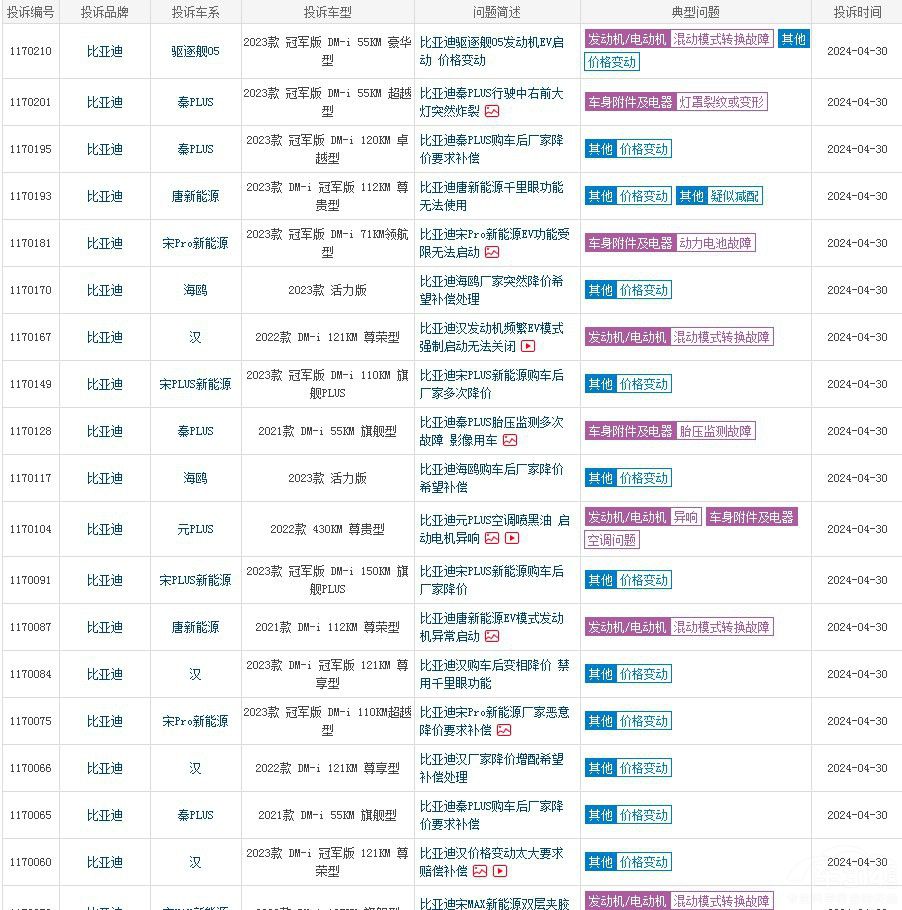 ��܇�Ј��M�롰����������܇��Ҫ��������