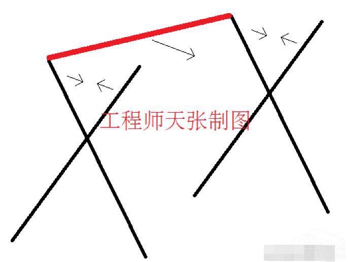 ����(w��n)��늄�(d��ng)�����������¼����l(shu��)��؟(z��)�����