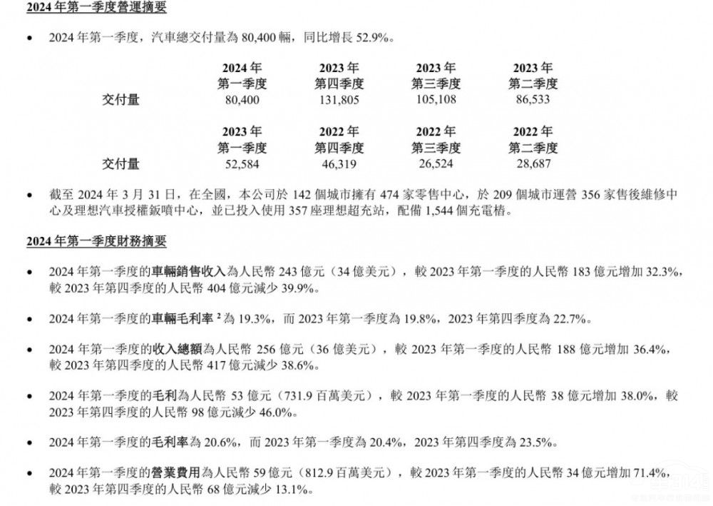 �Ј�(ch��ng)���F(xi��n)Ƿ�ѵ�������������y�����롱��