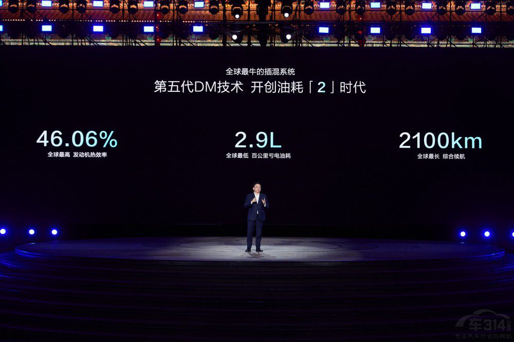 �ȁ��ϰl(f��)�����r������Դ���g(sh��)�����DM