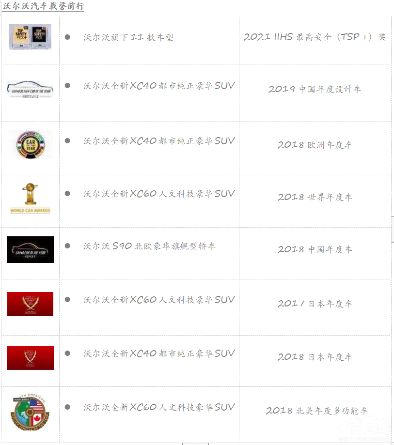 ���W���Ǹм��SUV EX30 �ؑcҫĿ����