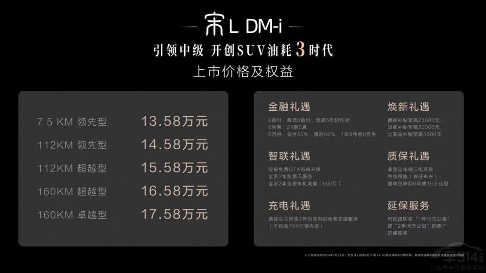 開創(chuàng)SUV油耗3時代宋L DM-i上市13.58萬起 開創(chuàng)SUV油耗3時代宋L DM-i上市13.58萬起