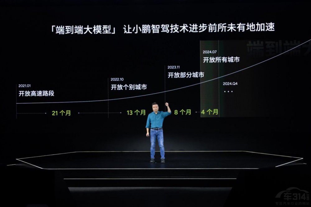 ���OTA ����С�i��܇���H��2.0��(zh��n)�����